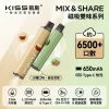 KIS5 MIX SHARE